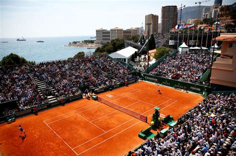 monte carlo rolex masters 2021|monte carlo masters latest news.